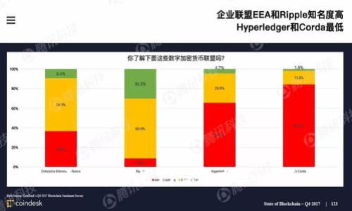 虚拟币跌疯了？你还在担心吗？