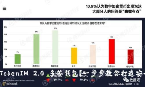 如何设置 TokenIM 2.0 多签钱包?一步步教你打造安全资产管理