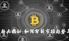 数字货币价格大揭秘：如何分析市场趋势与投资