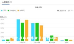 你听说过虚拟数字货币收费社区平台吗？