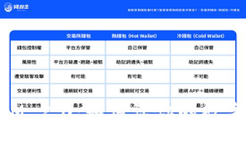 国际钱包 TokenIM 2.0:如何让你的数字资产管理更便捷?
