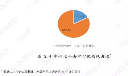 Tokenim 2.0：多次输入密码会锁定账户吗？