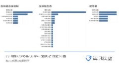 以太坊钱包签名是什么？如何确保交易安全？