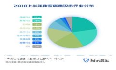 为什么数字货币在港股市场表现良好？