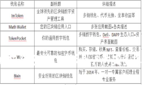 以太坊钱包Mist：iOS用户的完美选择！