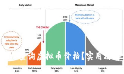 如何轻松查询虚拟币价格？实用攻略分享！