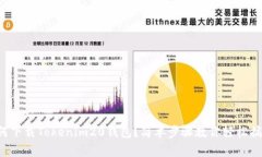 如何下载Tokenim20钱包？简单步骤教你轻松搞定！