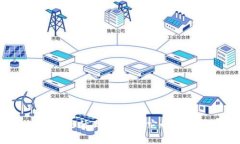 你知道bp虚拟币是什么吗？了解它的运作和未来发