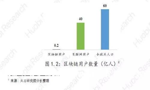 你知道什么是虚拟币SOW吗？让我们一起探讨！