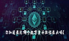 你知道最近哪个数字货币涨幅最大吗？