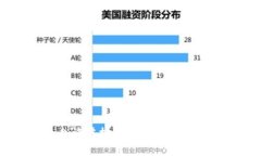日本为什么允许虚拟币？这背后的原因你知道吗