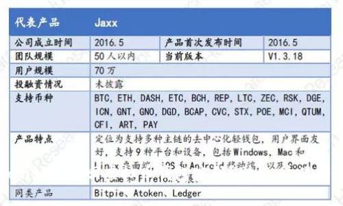 bianoti如何找回虚拟币钱包密码？别慌，这里有办法！