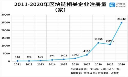 如何对接Tokenim 2.0浏览器？这是一份给初学者的详细指南！