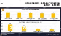 兔子币是什么？了解虚拟币兔子币的前景与投资