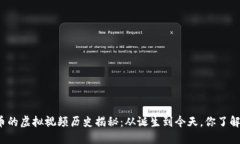 比特币的虚拟视频历史揭秘：从诞生到今天，你