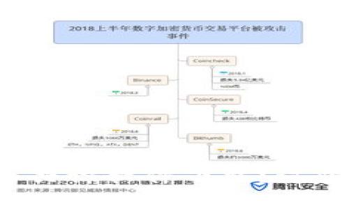 想知道最新的数字货币共识软件下载？这些步骤你一定不能错过！