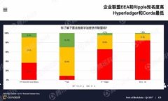 什么是TokenOM TRC20？了解其应用与投资机会