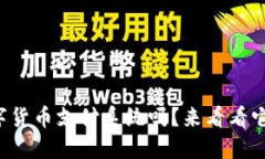 你知道人民币数字货币支付系统吗？来看看它的