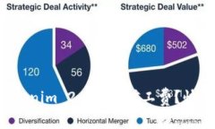 如何通过Tokenim 2.0赚取矿工费？快来了解一下！