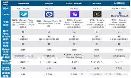 你知道如何在交易平台上转移Tokenim吗？来看这份终极指南！
