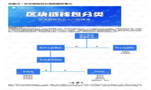 你听说过Krex虚拟币吗?快来了解它的背后故事!
