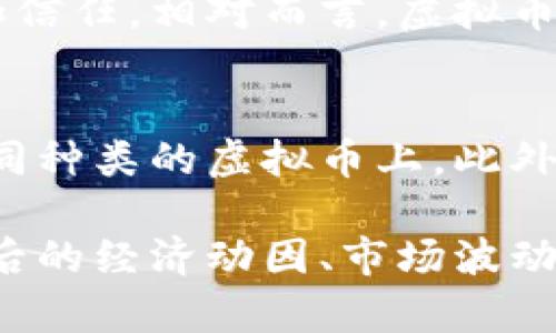   虚拟币的起源是什么？让我们一起追溯它的历史！ / 
 guanjianci 虚拟币, 区块链, 加密货币, 经济改革 /guanjianci 

虚拟币的初步概念
在我们深入探讨虚拟币的起源之前，首先有必要明确什么是虚拟币。简单来说，虚拟币是一种利用密码学技术来保障交易安全的数字货币。它们不依赖于中央银行或政府发行，而是依托于去中心化的网络进行管理。虚拟币最广为人知的代表便是比特币。

比特币的诞生
比特币的故事始于2008年，一个名为中本聪（Satoshi Nakamoto）的匿名人士在一篇白皮书中首次提出了比特币的概念。2009年，比特币网络正式启动，开创了加密货币的历史。而这个时期的背景是全球金融危机之后，很多人对中央银行和传统金融体系失去了信任。中本聪推特希望通过一种去中心化的货币来解决这一问题。

区块链技术的支持
比特币不仅是一种货币，它还基于一种名为区块链的技术。区块链是一种分布式记账技术，使得任何人在网络中都可以参与到交易的验证过程中。这种开放透明的特性大大降低了交易过程中出现欺诈的可能性，同时也提升了信息的可信度。

早期的数字货币
在比特币之前，其实已有其他形式的数字货币尝试。例如，1998年，一个名为“e-Gold”的网络货币允许用户通过黄金作为资产进行交易，但由于管理手段不力和法律问题，最终该项目于2009年停运。比特币则在这些先例的基础上，创造了一种既去中心化又安全可靠的交易环境。

虚拟币的快速发展
随着比特币的成功，越来越多的虚拟币相继出现。这些虚拟币各具特色，比如以太坊（Ethereum）就在比特币的基础上引入了智能合约概念，使得开发者能够在其框架下构建各种应用程序。

虚拟币的市场波动
虚拟币市场可谓风云变幻，一方面吸引了无数投资者的目光，另一方面也伴随着极高的风险。比特币在2017年经历了一轮泡沫，价格一度暴涨至近20,000美元，之后又迅速回落到3,000美元左右。这种剧烈的市场波动让很多人既惊喜又害怕。

全球监管的挑战
随着虚拟币市场的扩张，各国政府对其监管力度也逐渐加大。不同国家之间对虚拟币的态度截然不同，从严格禁止到积极扶持，各种政策层出不穷。这使得虚拟币的全球发展面临诸多挑战。

虚拟币的未来展望
尽管虚拟币市场充满不确定性，但很多人依然看好其未来。随着技术的不断进步和社会接受度的提高，虚拟币可能会逐渐成为主流金融体系的一部分。此外，数字货币的推广将有助于改善全球金融包含性，推动经济增长。

可能相关问题分析
在讨论虚拟币的过程中，可能会出现一些相关问题，我们将分别进行深入探讨。

h41. 虚拟币会取代传统货币吗？/h4
这个问题引发了很多人的关注。虽然虚拟币有着极大的潜力，然而取代传统货币的可能性还有待观察。传统货币有着深厚的历史背景，同时具有法律支持，更多用户对其更加信任。相对而言，虚拟币虽然方便快捷，但依然面临价格波动大、技术复杂、缺乏广泛的消费者认知等问题。因此，尽管未来虚拟币有可能与传统货币并行发展，但短期内取代它们的可能性仍然较低。

h42. 如何安全地投资虚拟币？/h4
投资虚拟币需要谨慎对待，首先要选择合适的交易平台，优先选择那些知名度高、信誉良好的平台进行交易。其次，尽量选择多种方式投资以分散风险，例如把投资分配到不同种类的虚拟币上。此外，使用专门的钱包软件存储虚拟币，确保账户的安全性，也能极大降低损失的风险。最后，务必要保持冷静，随时关注市场动态，不要盲目追涨杀跌。

总结一下，虚拟币是一种充满潜力的金融工具，其起源、现状和未来都有待我们持续关注和研究。在通过对这项新兴技术的探讨时，我们不仅要掌握技术本身，还要理解其背后的经济动因、市场波动以及社会影响。