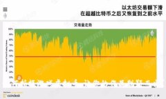 如何拍摄游戏虚拟币，让你的作品脱颖而出？