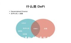 劳斯莱斯RO虚拟币到底值不值得投资？