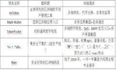 “了解虚拟币RCH：它的未来发展与投资价值，你