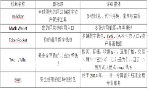 “了解虚拟币RCH:它的未来发展与投资价值,你想知道的都在这里!”