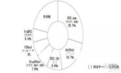 如何将虚拟币转到微信？一步步教你轻松搞定！