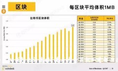 黑币虚拟钱包无法连接？看看这一篇就知道解决