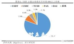 厦门法院判决虚拟币：这对未来数字资产的意义