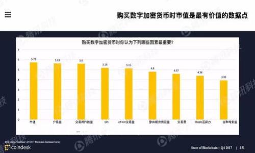 如何轻松获得虚拟币返还10000元?