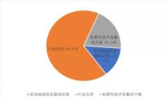 你知道“度虚拟币”是什么吗？来聊聊它的前世