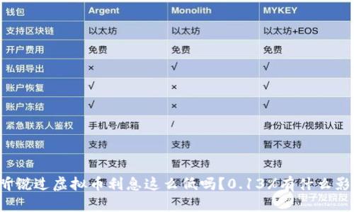 你听说过虚拟币利息这么低吗？0.13%有什么影响？