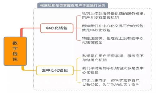 虚拟币002626是什么?投资还是投机?让我们聊聊!