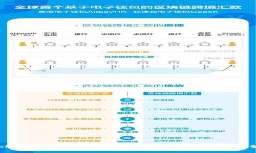 为什么Tokenim 2.0转账速度慢?让我们一起来探索解决方案!