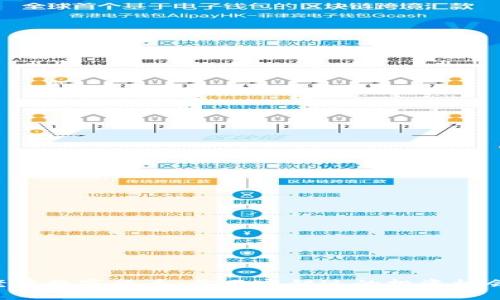 老牌数字货币,你不容错过的投资机会!