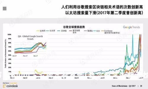 你了解6000左右的虚拟币吗?教你如何选择与投资!