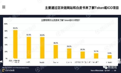 如何在TokenIM 2.0中使用Uniswap进行交易？