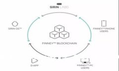 是什么样的币？Tokenim 2.0的全解析和应用前景