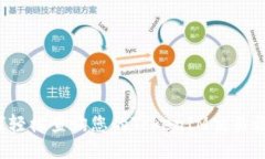 如何轻松查询您的TokenIM交易记录？
