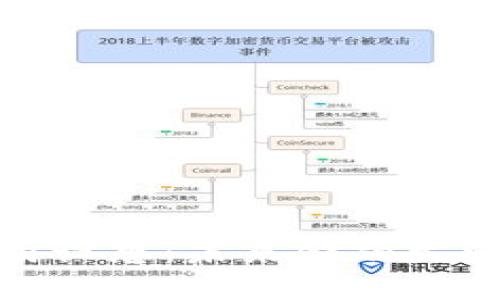 数字货币应用设想：未来金融生活的革命之路