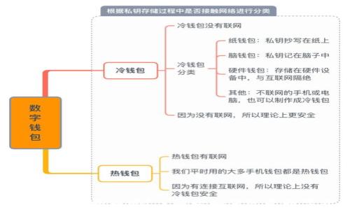 
你听说过MASC虚拟币吗？了解它如何改变数字货币世界！