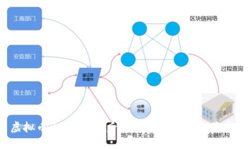 虚拟币火热，这背后其实隐藏了什么秘密？