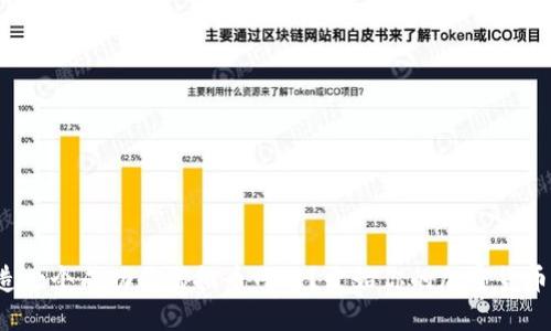 如何打造一个成功的虚拟币网站？开始你的加密货币旅程吧！