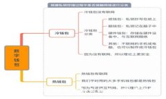 虚拟币GL：投资新机会还是风险重重？