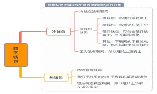 虚拟币GL：投资新机会还是风险重重？