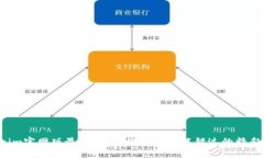 Tokenim官网版最新动态，你绝对不能错过的精彩内